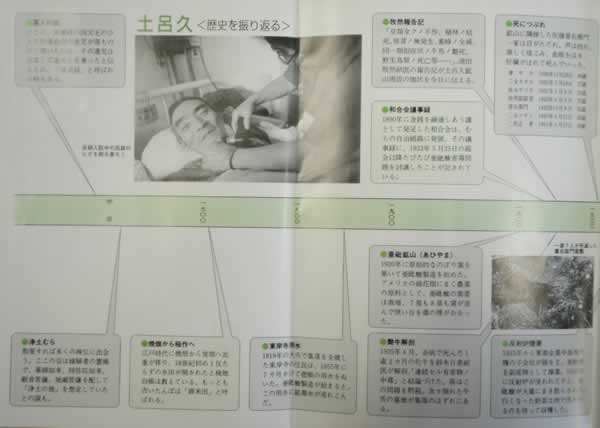 Timeline in Japanese of Toroku Arsenic Mining Pollution and Movement for Redress